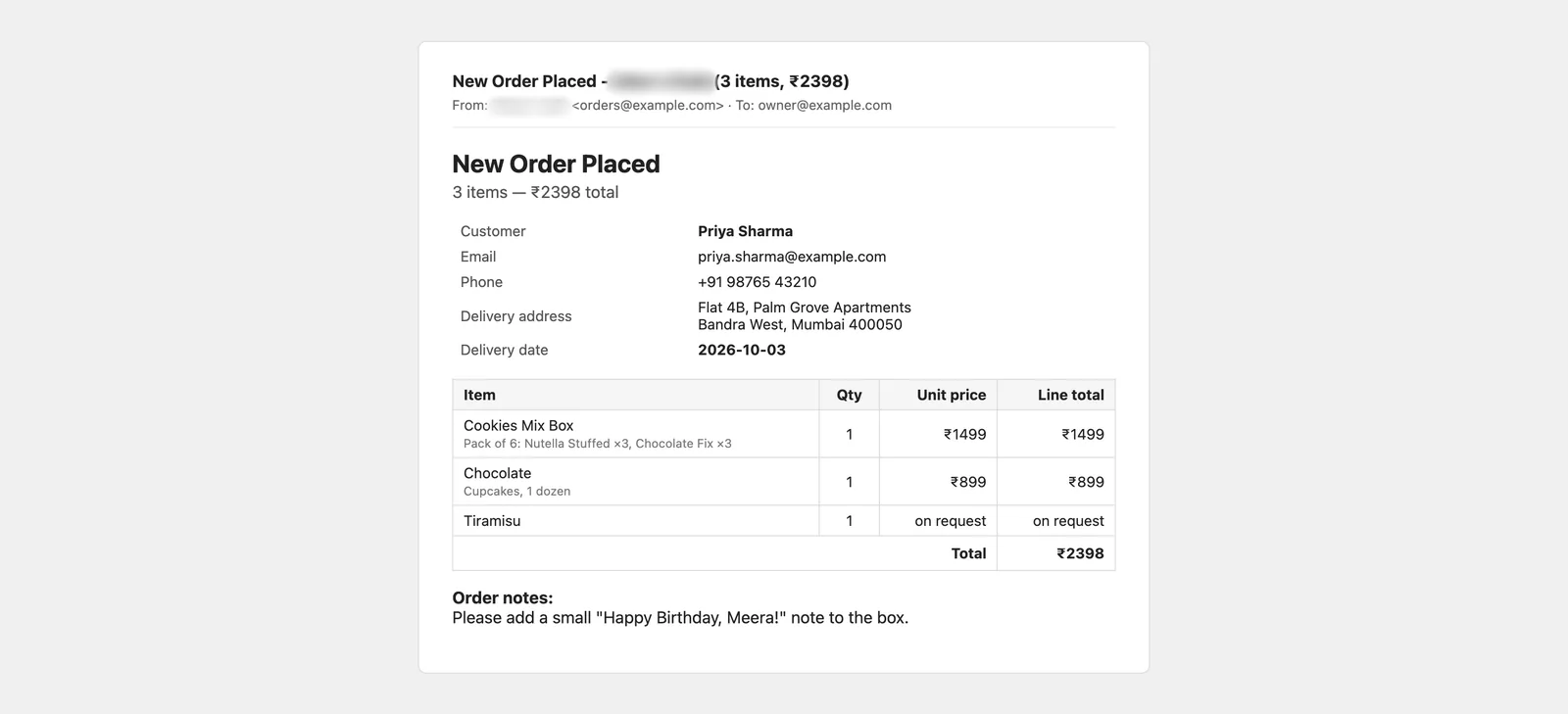 Plain email titled New Order Placed, listing the customer's contact details, delivery address and date, a three-row item table totalling ₹2398, and a note asking for a birthday message in the box.